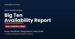 2026 Big Ten availability report printable tracker and cheat sheet