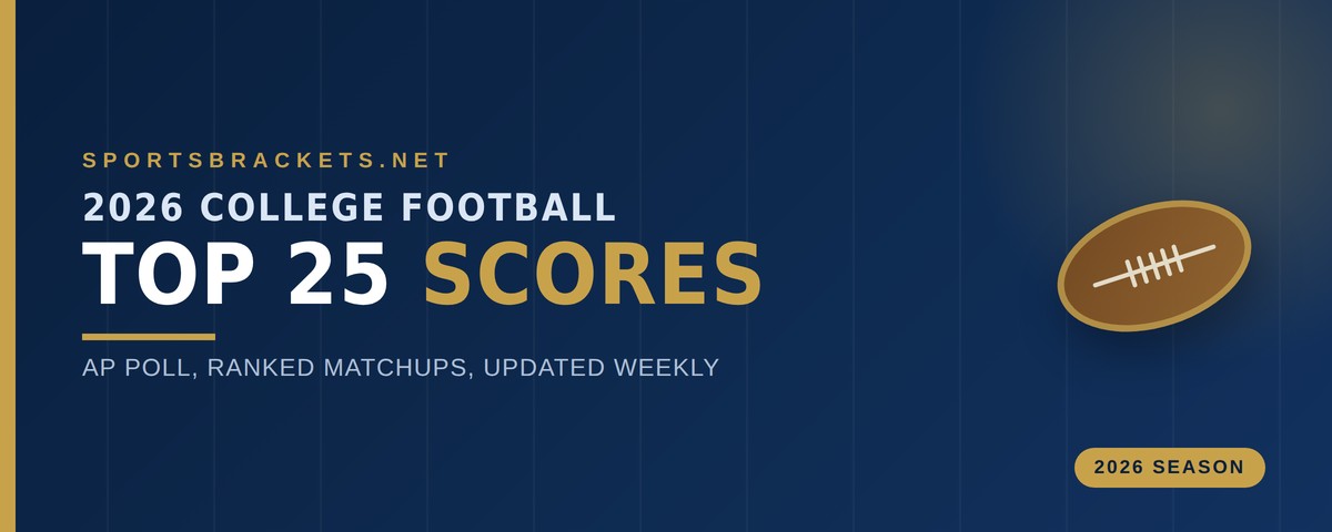 2026 College Football Top 25 Scores