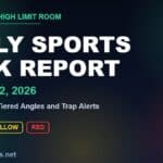 Daily Sports Risk Report for August 12, 2026 MLB slate with green yellow and red risk tiers