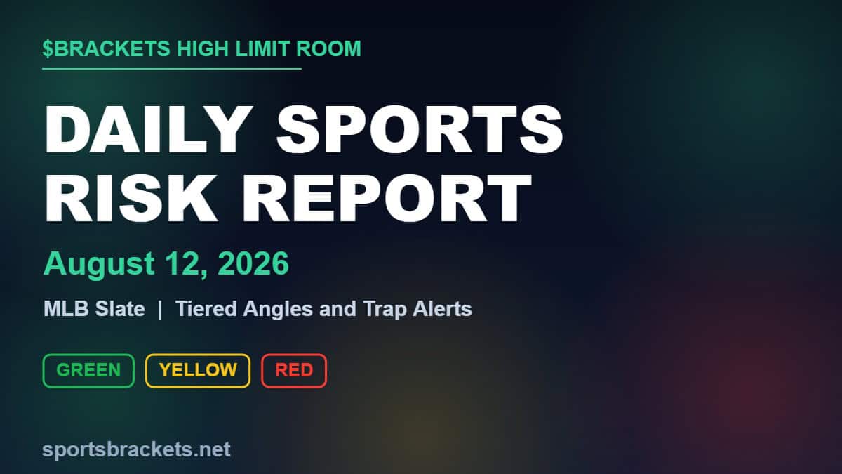 Daily Sports Risk Report August 12 2026 - Sports Brackets Daily Sports Risk Report for August 12, 2026 MLB slate with green, yellow, and red risk tiers