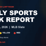 Daily Sports Risk Report August 13, 2026 MLB slate tiered angles hero graphic