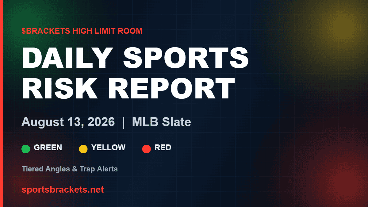 Daily Sports Risk Report August 13 2026 MLB Slate - Sports Brackets Daily Sports Risk Report August 13, 2026 MLB and NFL preseason slate tiered angles hero graphic