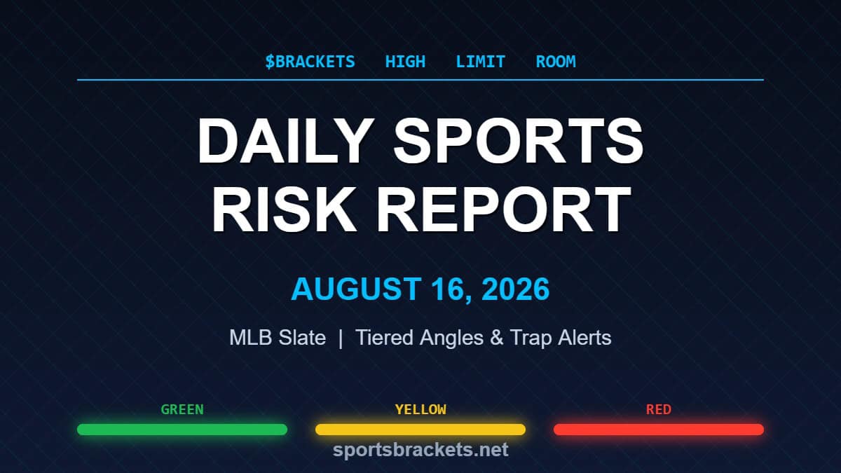 Daily Sports Risk Report August 16 2026 MLB tiered angles - Sports Brackets Daily Sports Risk Report August 16, 2026 MLB slate tiered angles green yellow red