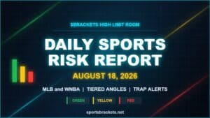 Daily Sports Risk Report August 18 2026 tiered MLB and WNBA angles graphic