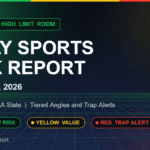 Daily Sports Risk Report for August 19, 2026 covering the MLB and WNBA slate with tiered angles and trap alerts from SportsBrackets.net