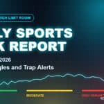 Daily Sports Risk Report for August 20, 2026 with green, yellow, and red risk tier accents for the MLB and NFL preseason slate