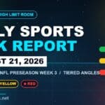 Daily Sports Risk Report August 21, 2026 tiered MLB and NFL preseason angles from SportsBrackets.net
