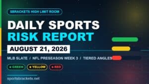 Daily Sports Risk Report August 21, 2026 tiered MLB and NFL preseason angles from SportsBrackets.net
