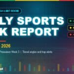 Daily Sports Risk Report for August 22, 2026 covering the MLB slate and NFL Preseason Week 3