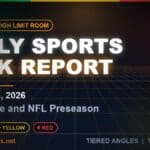 Daily Sports Risk Report hero graphic for August 23, 2026 covering the MLB slate and NFL preseason