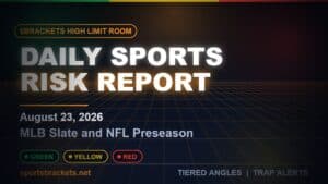Daily Sports Risk Report hero graphic for August 23, 2026 covering the MLB slate and NFL preseason