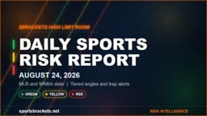 Daily Sports Risk Report August 24 2026 tiered MLB and WNBA angles graphic