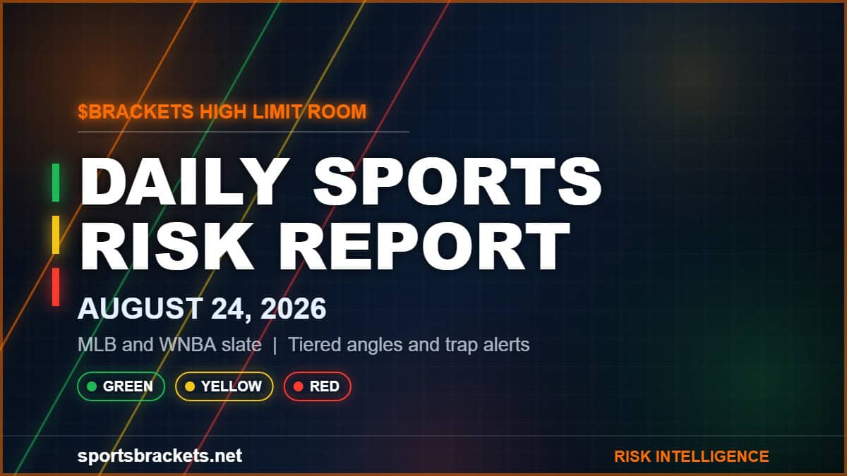 Daily Sports Risk Report for August 24, 2026 with green, yellow, and red tier accents
