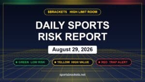 Daily Sports Risk Report for August 29, 2026 covering the MLB, NFL preseason and college football slate
