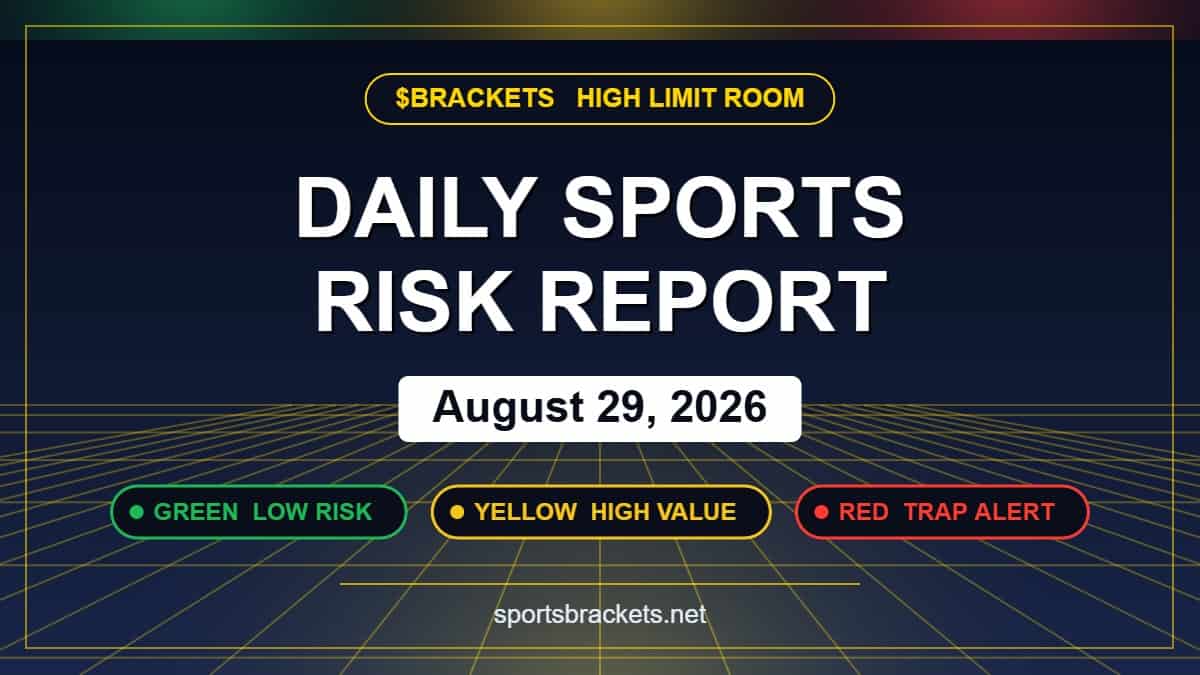 Daily Sports Risk Report August 29, 2026 - Sports Brackets Daily Sports Risk Report for August 29, 2026 tier board covering the MLB, NFL preseason and college football slate