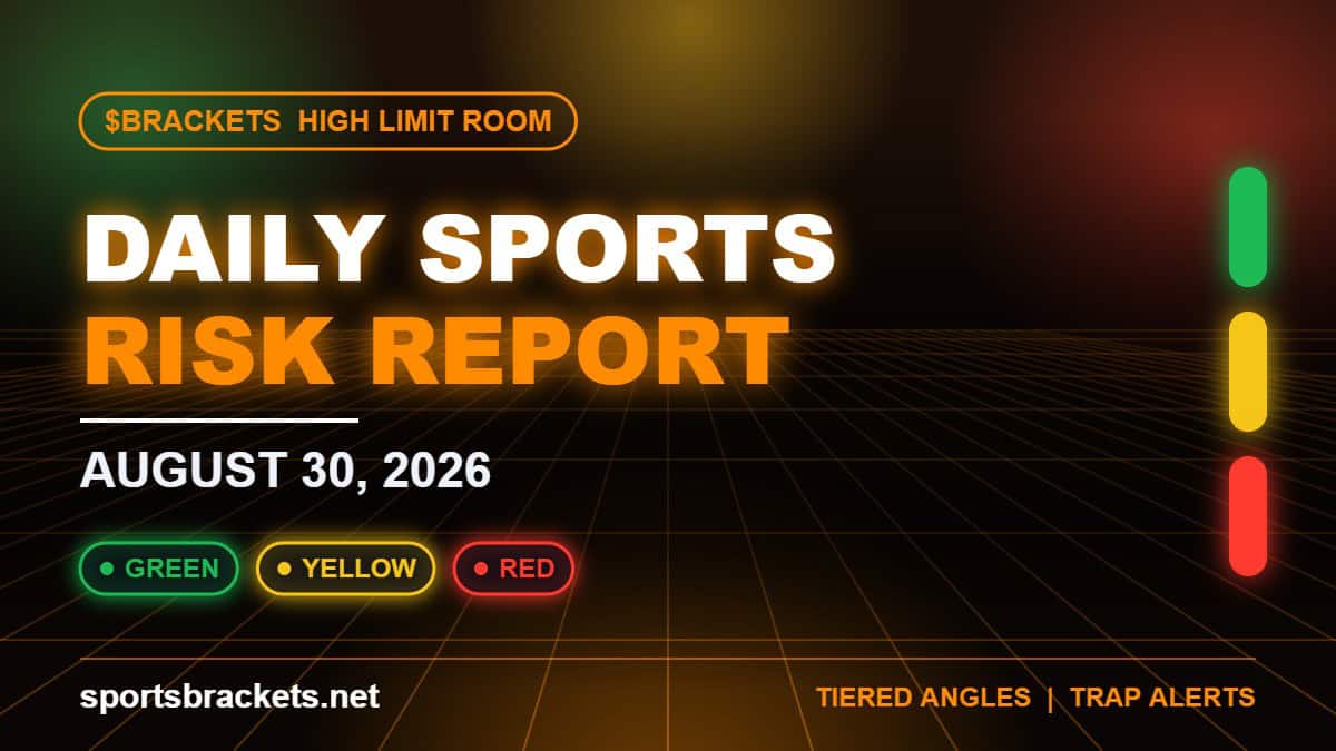 Daily Sports Risk Report for August 30, 2026 with green, yellow, and red tier accents from SportsBrackets.net