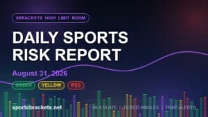 Read more about the article Daily Sports Risk Report (August 31, 2026): MLB Slate, Tiered Angles and Trap Alerts
