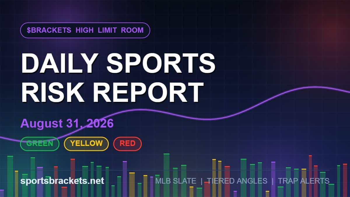 Daily Sports Risk Report graphic for August 31, 2026 showing green, yellow and red MLB risk tiers