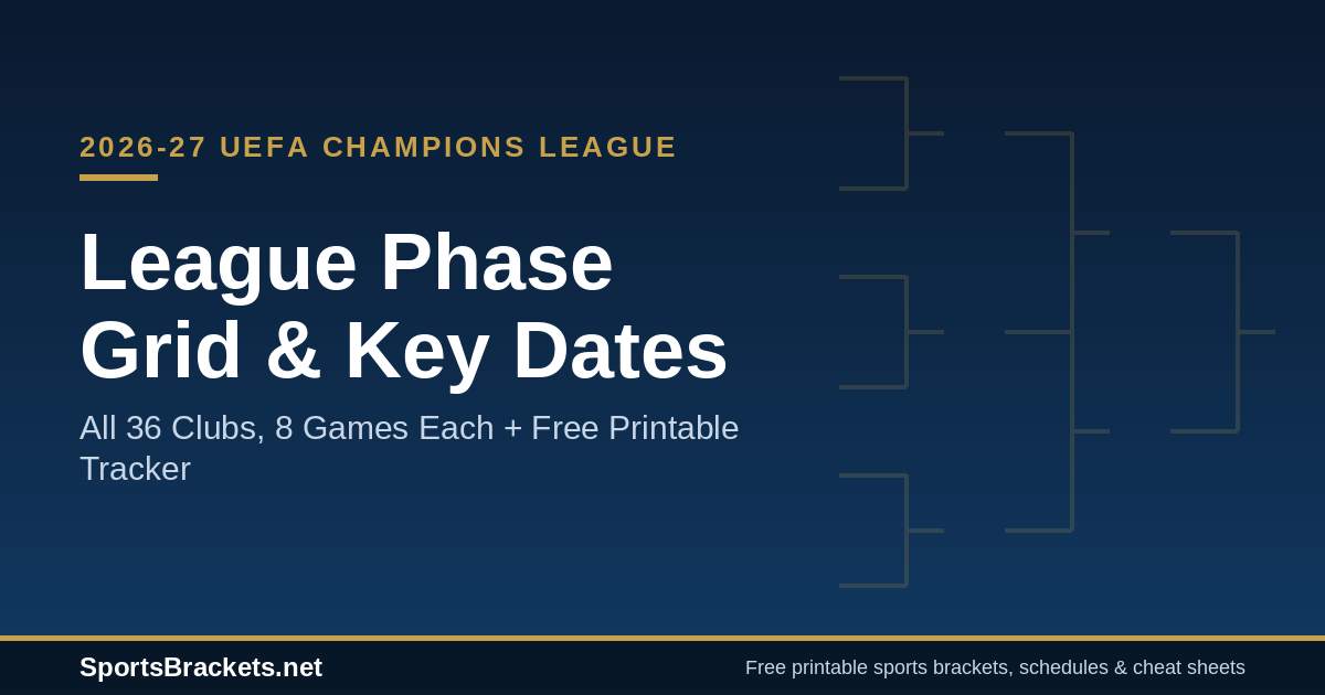 2026-27 Champions League league phase fixtures grid and printable tracker