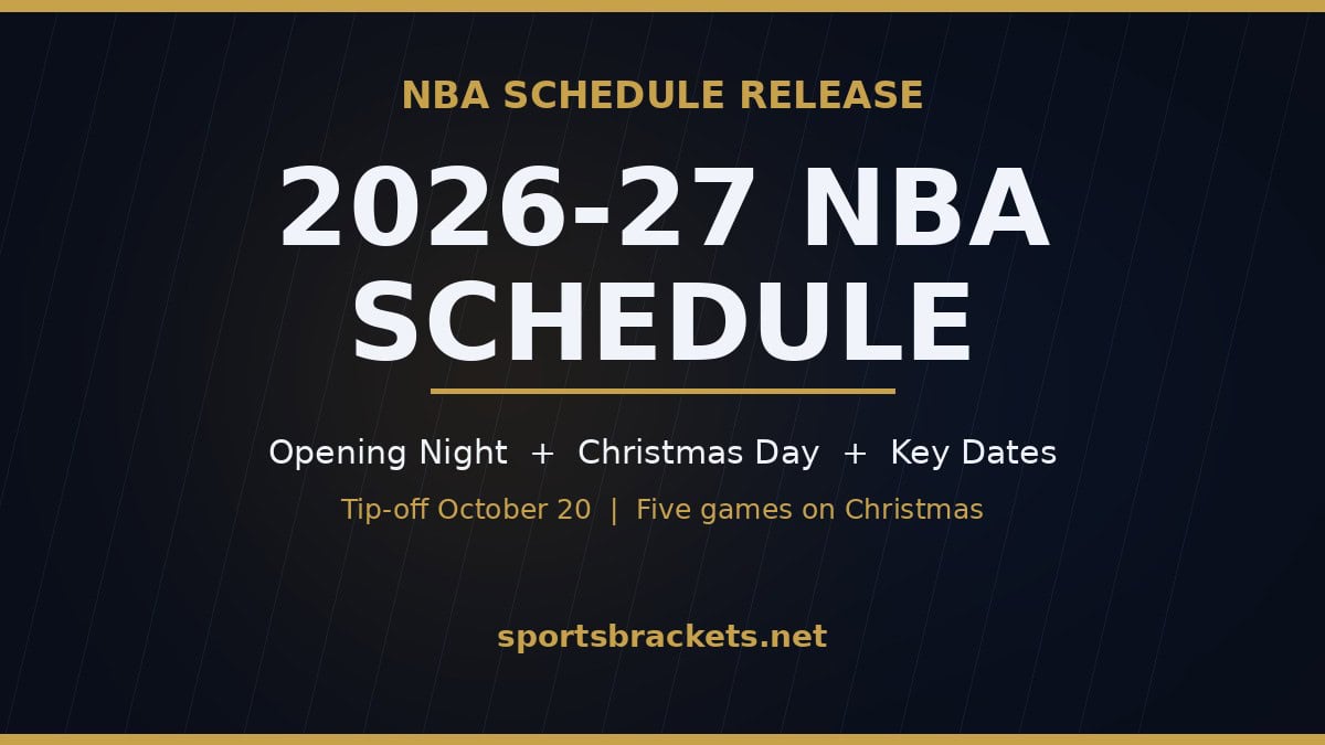 2026-27 NBA schedule release opening night and Christmas Day games
