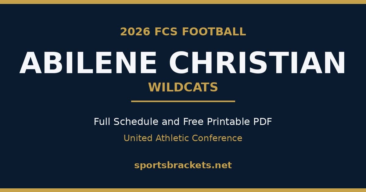 2026 Abilene Christian Wildcats football schedule
