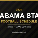 2026 Alabama State Hornets football schedule