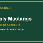 2026 Cal Poly Mustangs football schedule