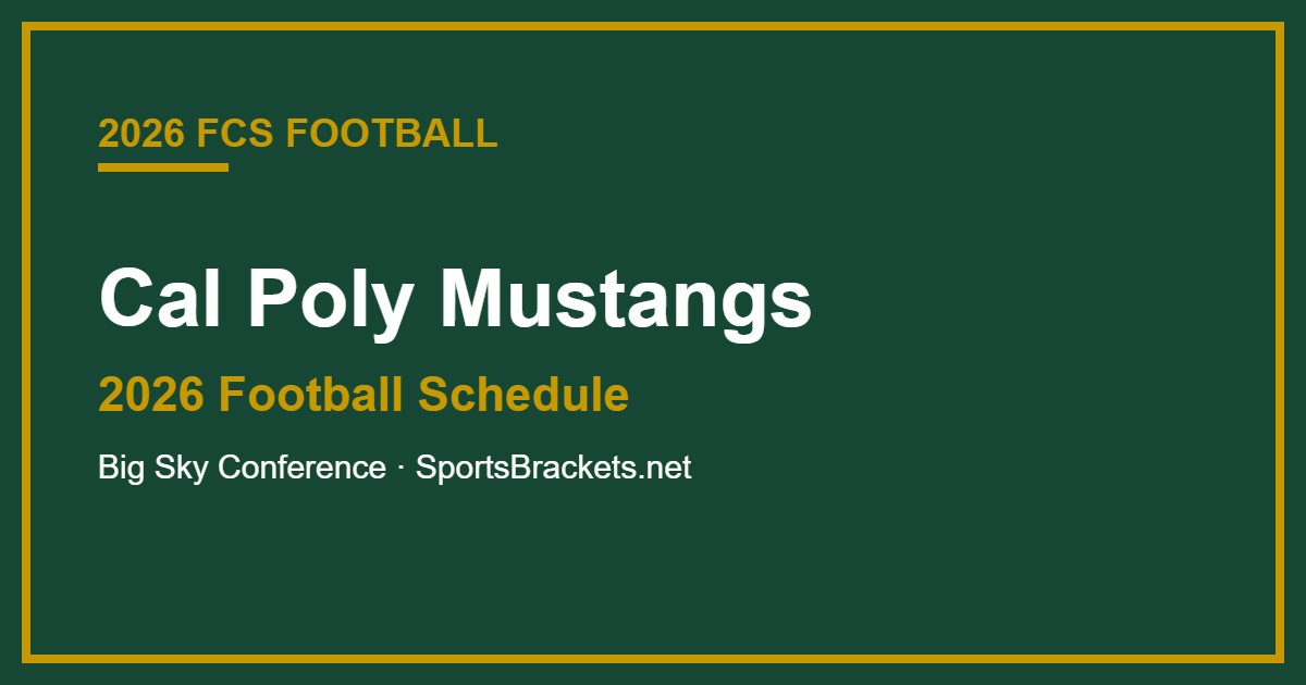 2026 Cal Poly Mustangs football schedule