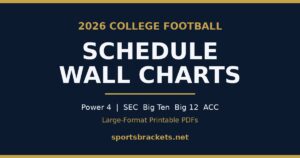 Read more about the article 2026 College Football Schedule Wall Charts: Power 4 Printable PDFs (SEC, Big Ten, Big 12, ACC)