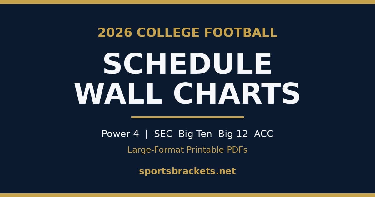 2026 college football schedule wall chart
