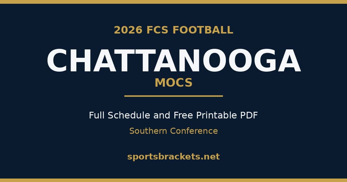 2026 Chattanooga Mocs football schedule