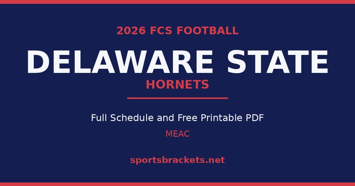 2026 Delaware State Hornets football schedule