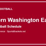 2026 Eastern Washington Eagles football schedule