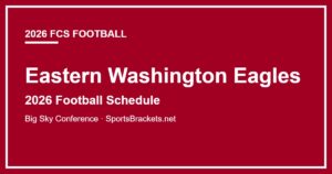 2026 Eastern Washington Eagles football schedule