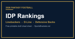 2026 fantasy football IDP rankings printable cheat sheet
