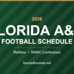 2026 Florida A&M Rattlers football schedule
