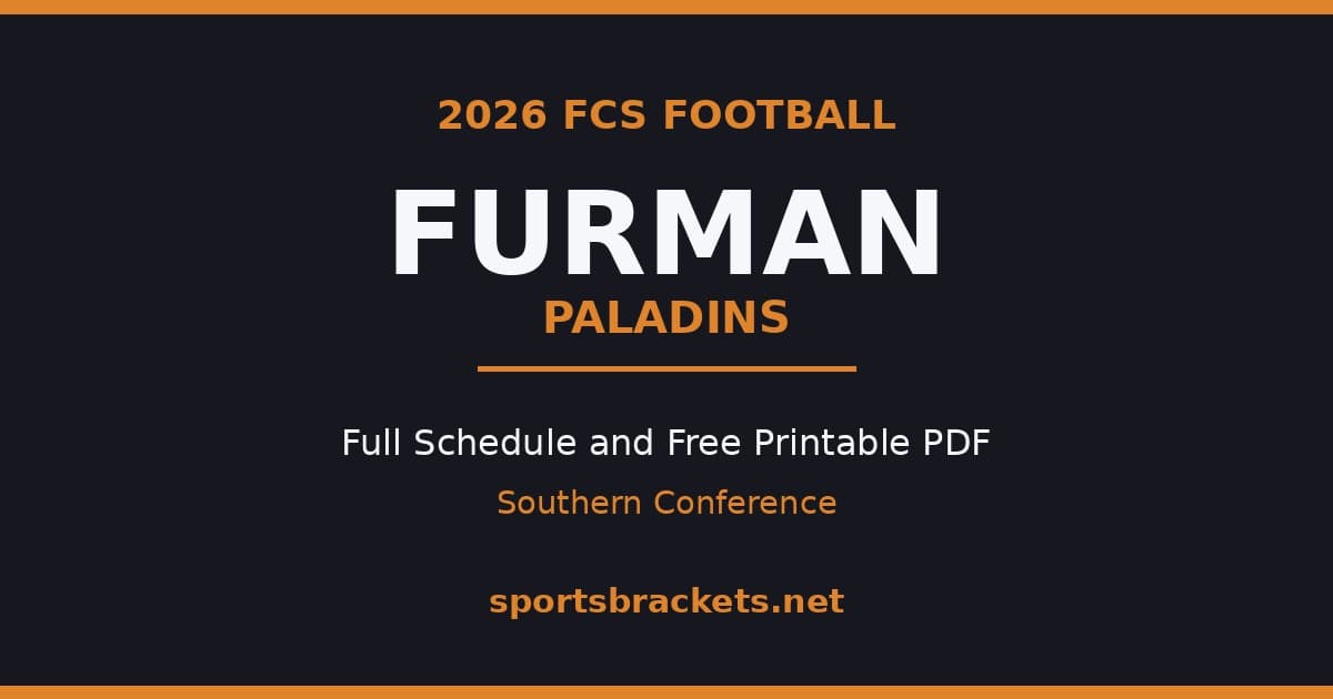 2026 Furman Paladins football schedule