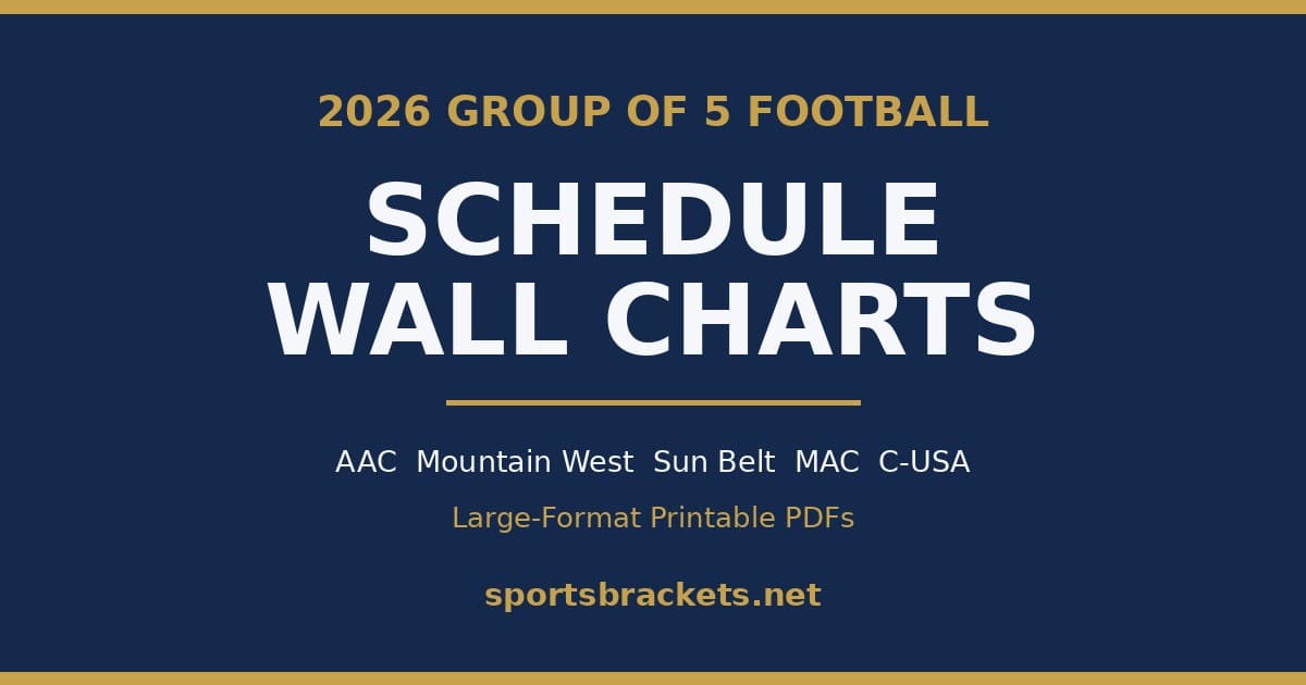 2026 Group of 5 college football schedule wall charts