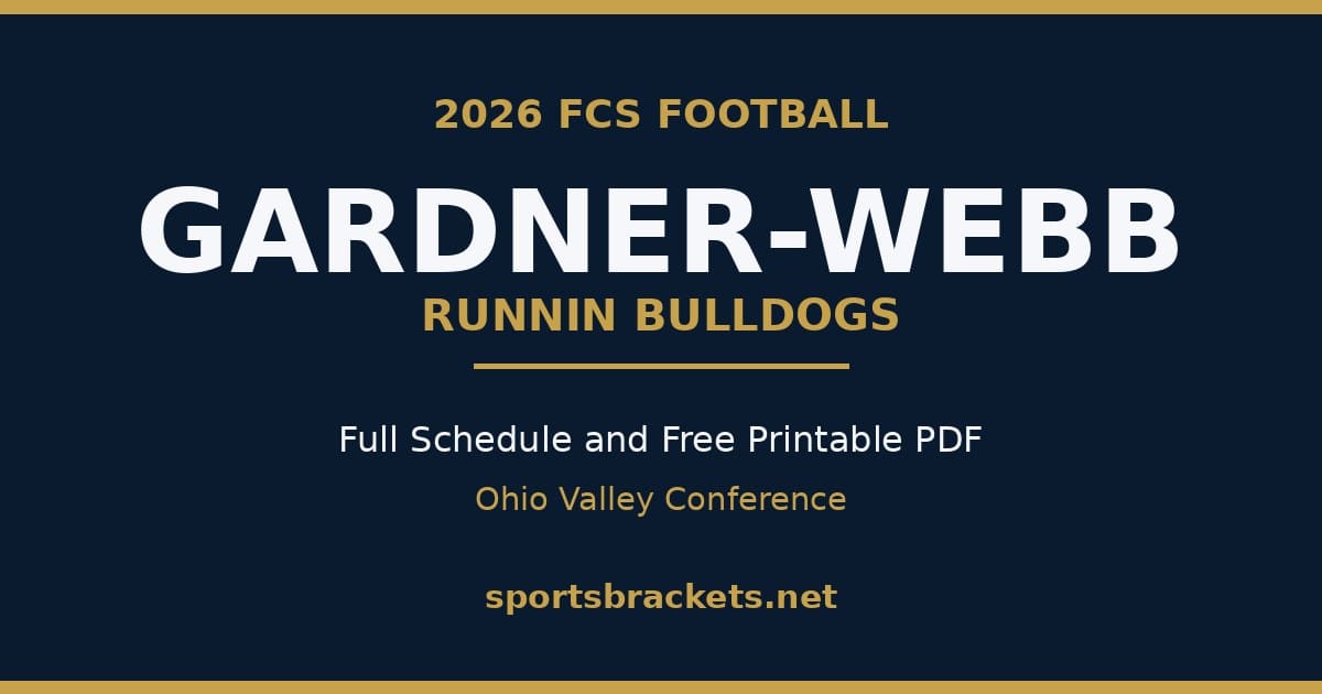 2026 Gardner-Webb Runnin Bulldogs football schedule
