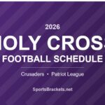 2026 Holy Cross Crusaders football schedule