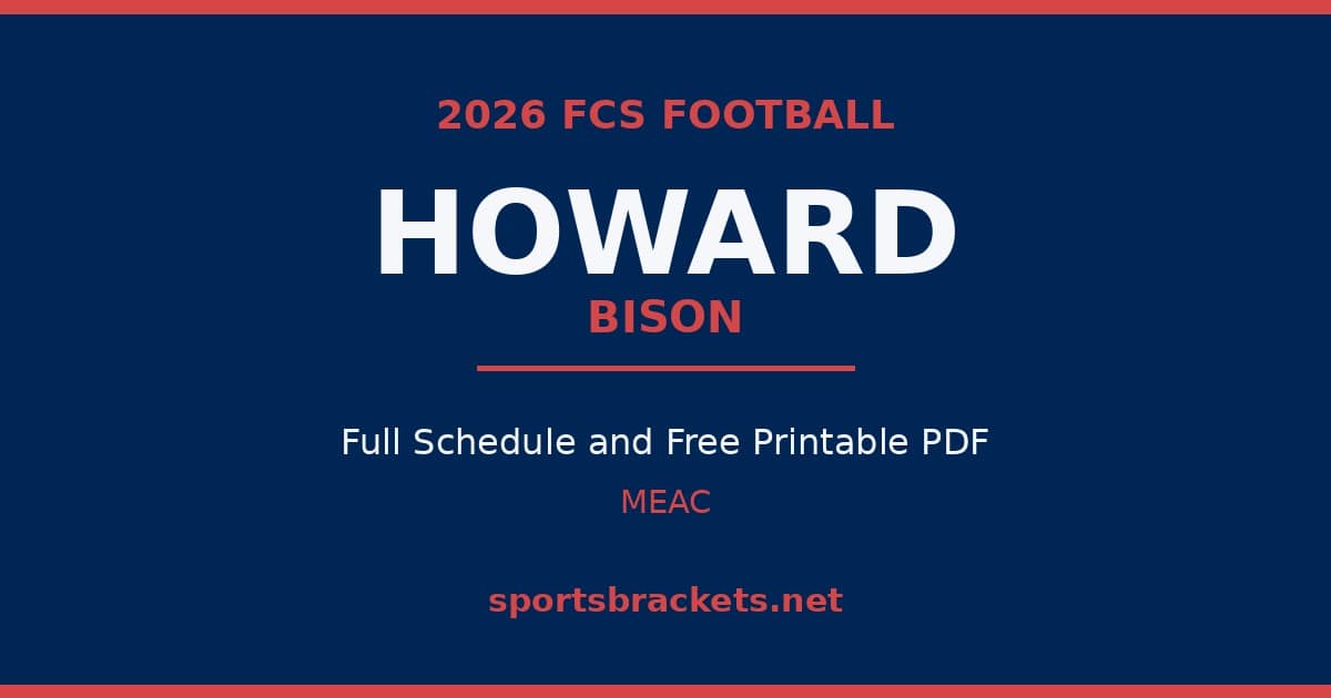 2026 Howard Bison football schedule