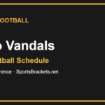 2026 Idaho Vandals football schedule