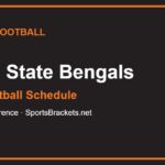 2026 Idaho State Bengals football schedule