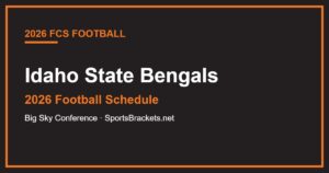2026 Idaho State Bengals football schedule