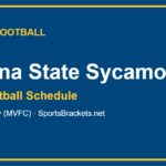 2026 Indiana State Sycamores football schedule