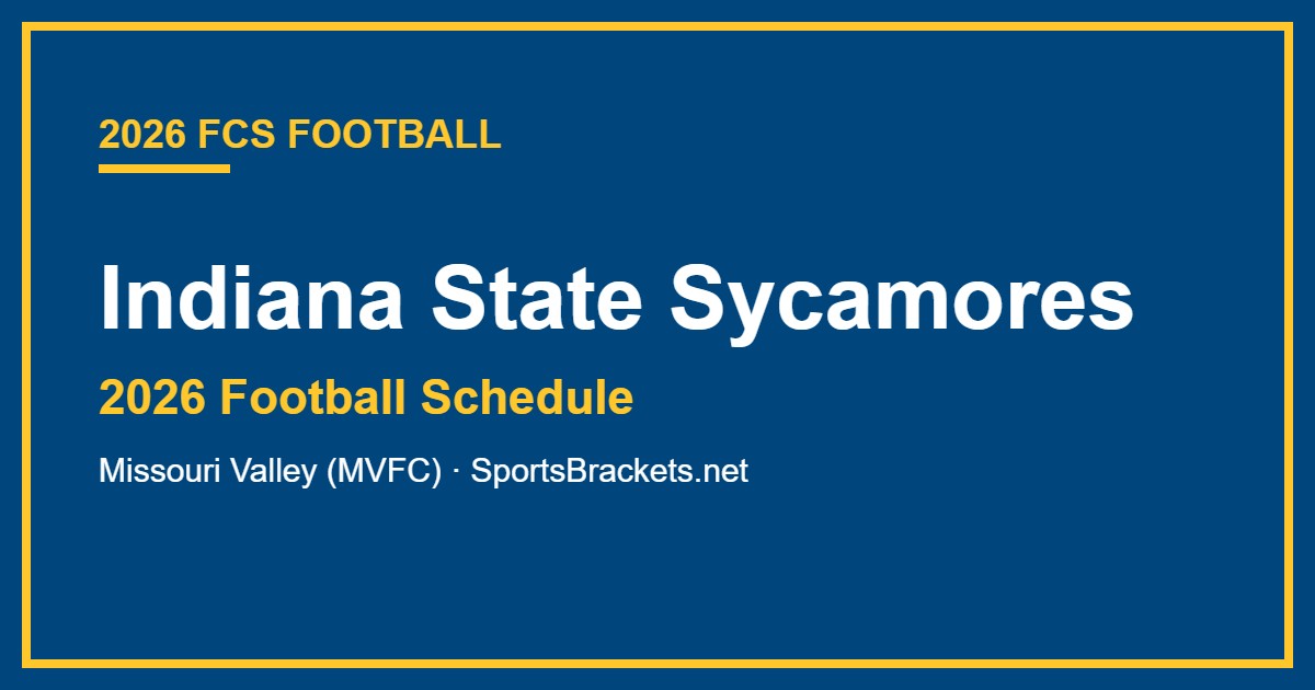 2026 Indiana State Sycamores football schedule
