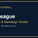 2026 Ivy League football schedule