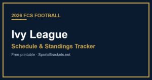 2026 Ivy League football schedule