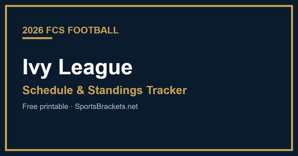 2026 Ivy League football schedule