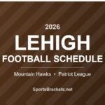 2026 Lehigh Mountain Hawks football schedule
